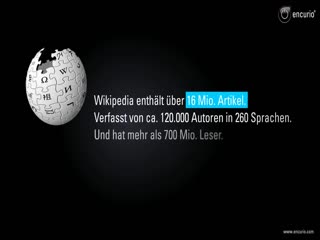 Video abspielen